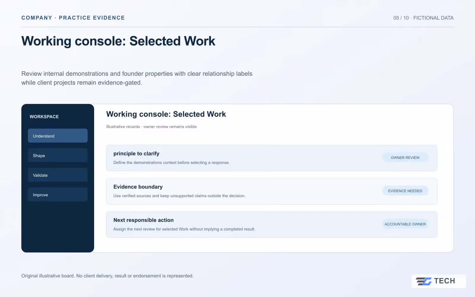 Working console: Selected Work. Concept design with illustrative sample records.