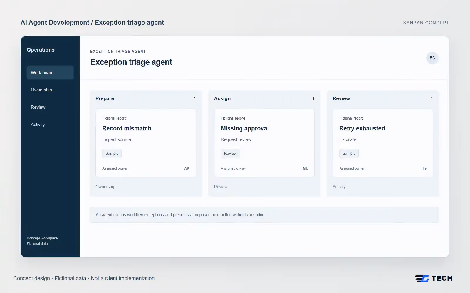 Exception triage agent. Concept design with illustrative sample records.