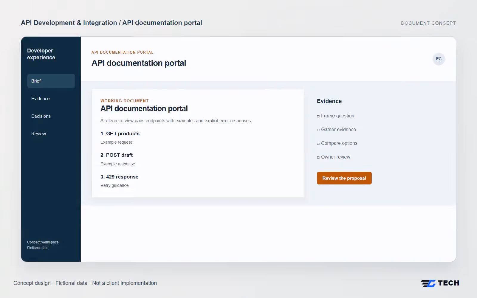 API documentation portal. Concept design with illustrative sample records.