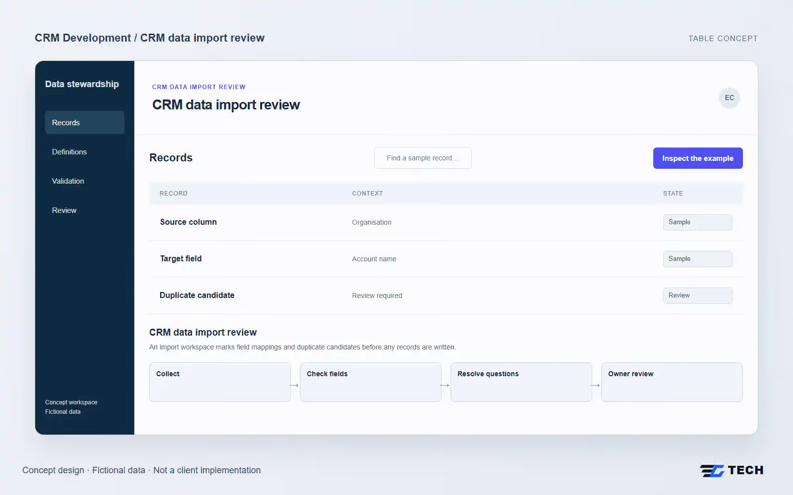 CRM data import review. Concept design with illustrative sample records.