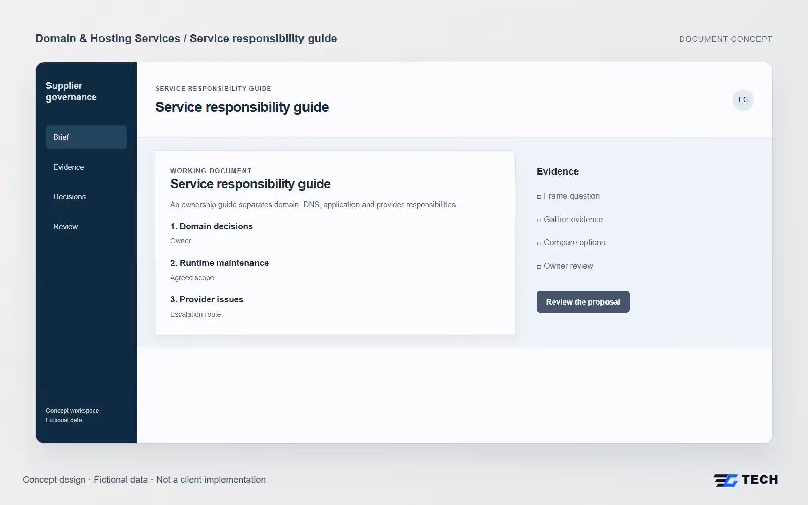 Service responsibility guide. Concept design with illustrative sample records.