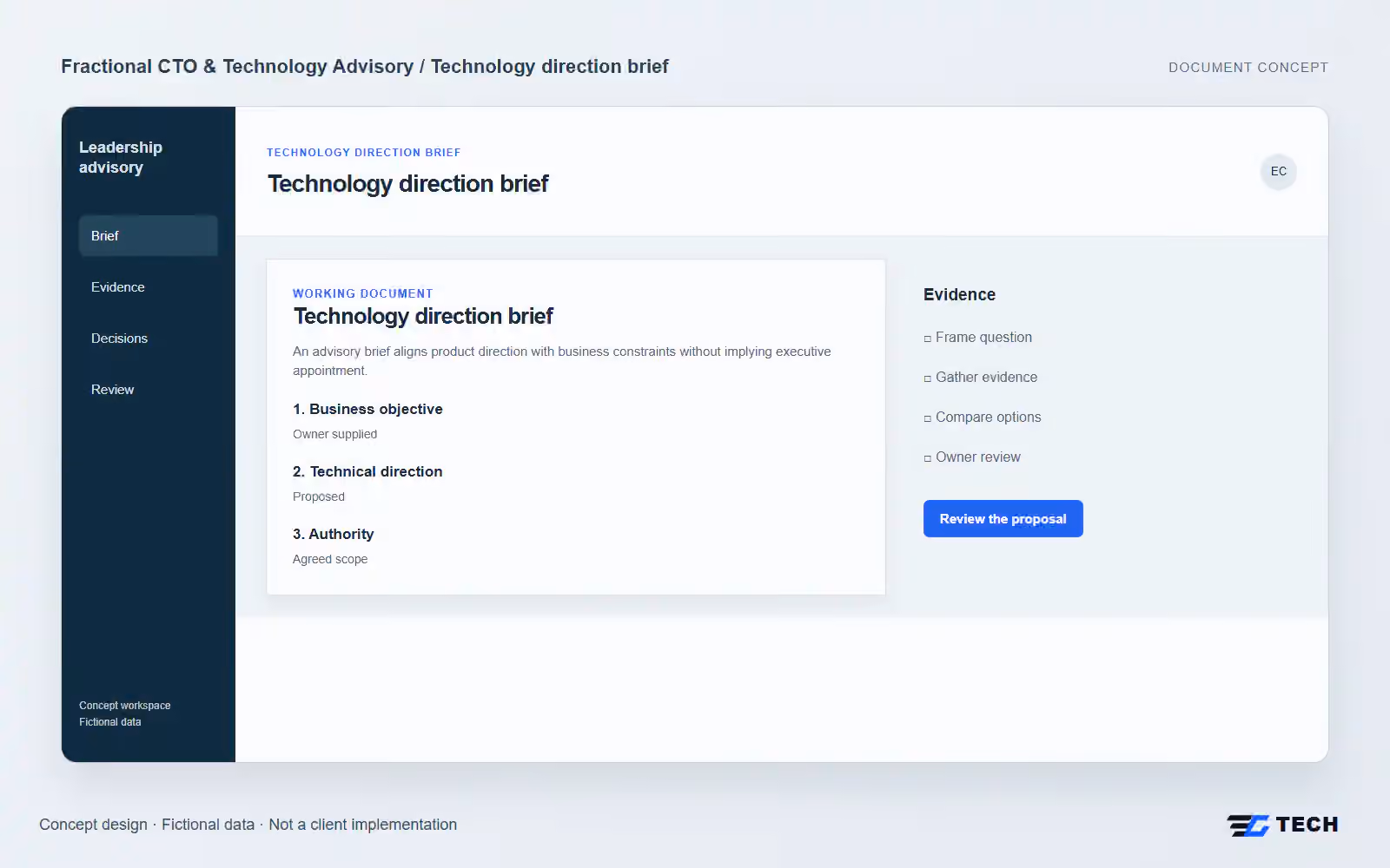 Technology direction brief. Concept design with illustrative sample records.