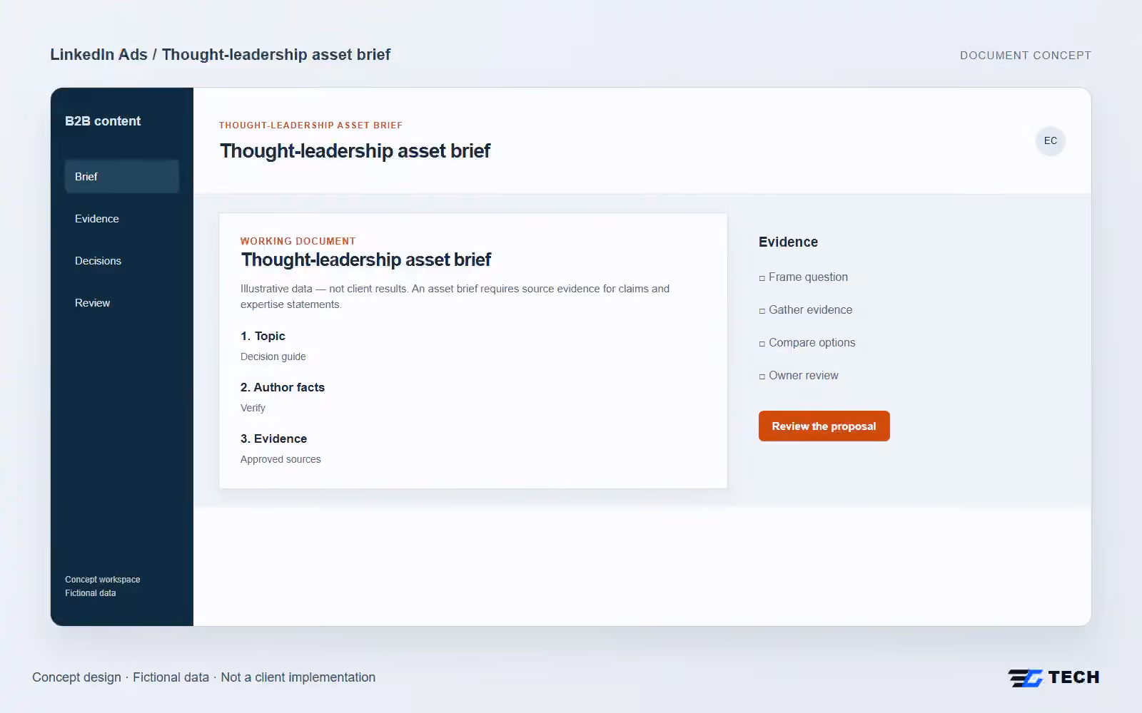 Thought-leadership asset brief. Concept design with illustrative sample records.