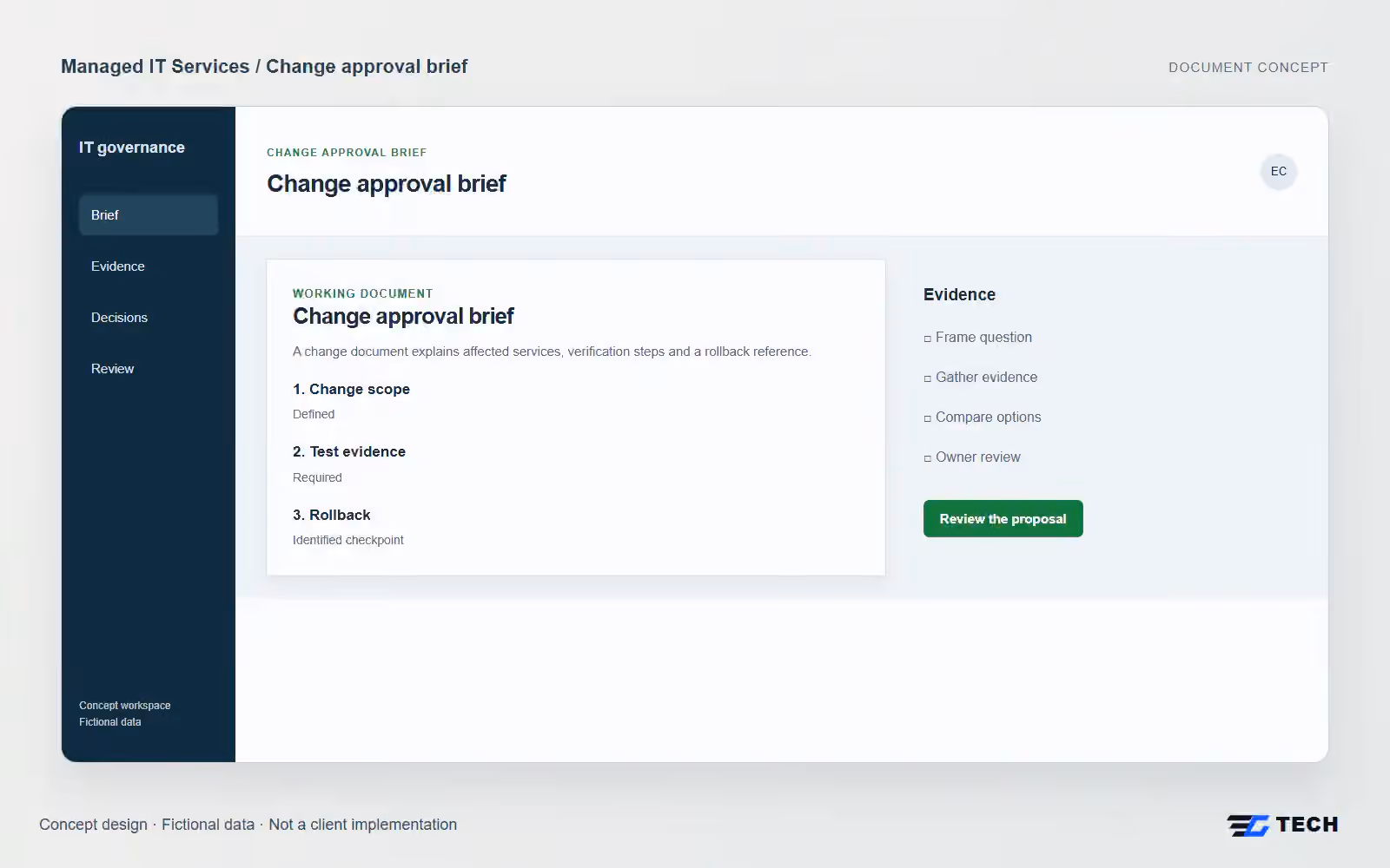 Change approval brief. Concept design with illustrative sample records.