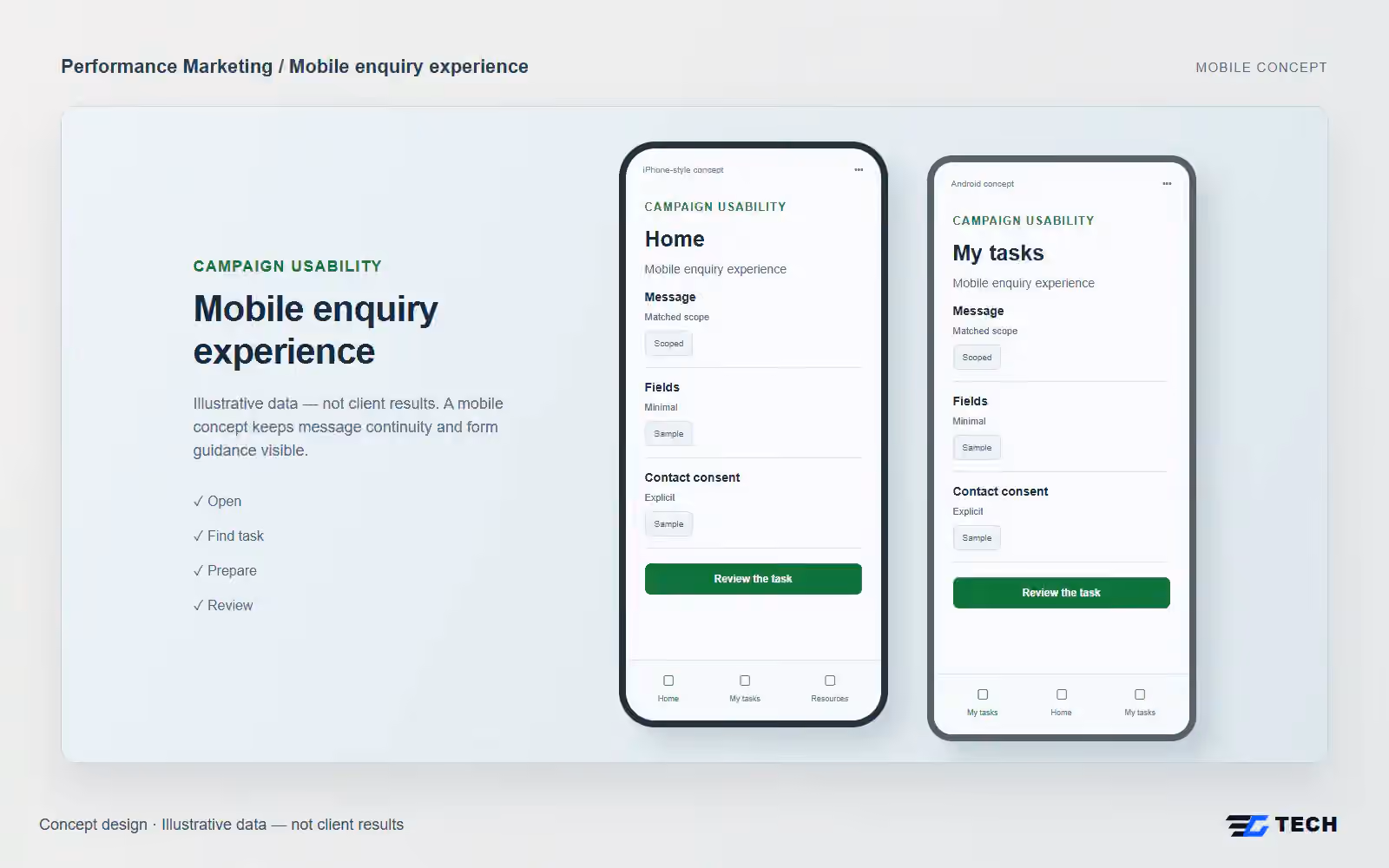 Mobile enquiry experience. Concept design with illustrative sample records.