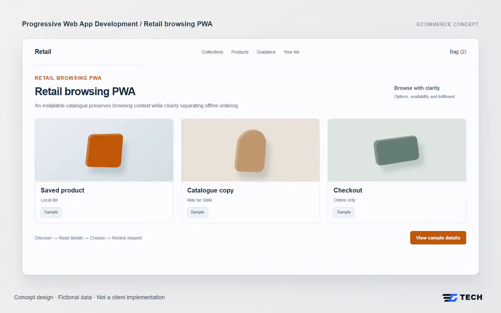 Retail browsing PWA. Concept design with illustrative sample records.